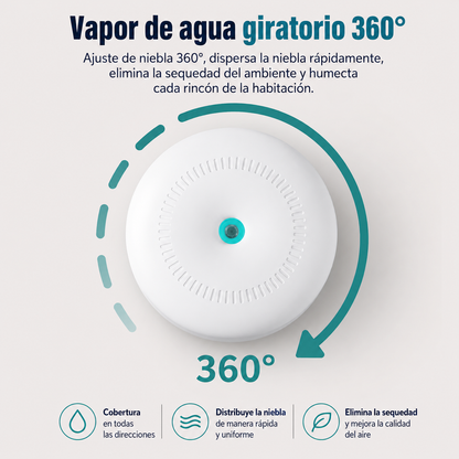 Humidificador Ultrasónico LED 420 ml | Transforma tu hogar en un espacio más fresco y relajante