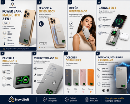 Power Bank Magnética 3 en 1 Qi2.1 | Carga Inalámbrica 20W para iPhone y Android, Smartwatch y Airpods