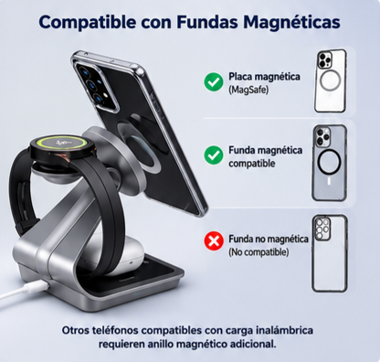 Cargador Inalámbrico Magnético 3 en 1 para Samsung Galaxy, Galaxy Watch y Galaxy Buds