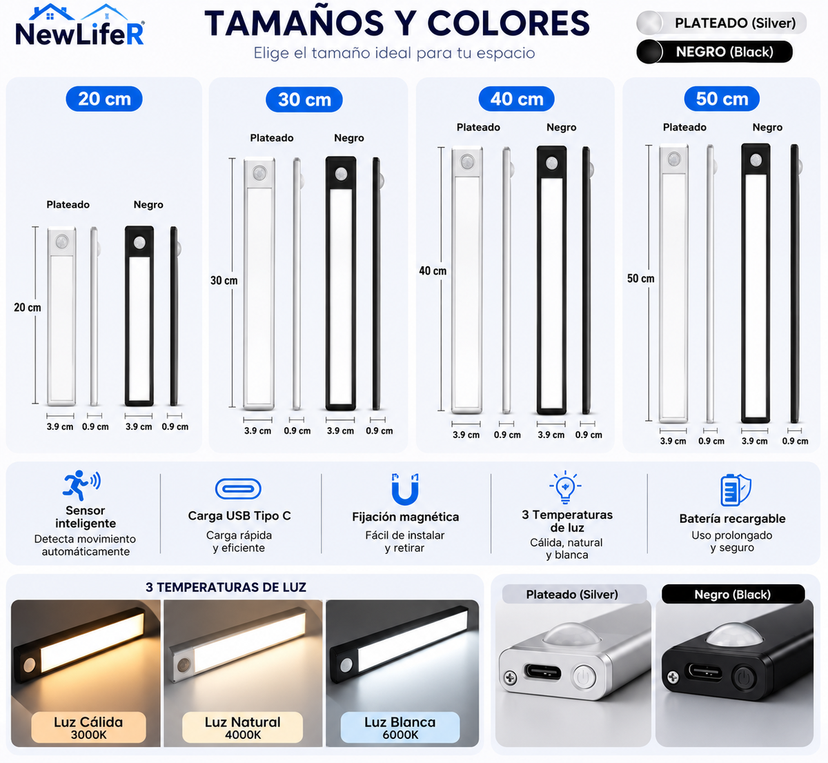 Lámpara LED Inteligente con Sensor/💡 Entra, se enciende y listo. Ilumina justo cuando la necesitas.